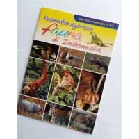 Keanekaragaman fauna di Indonesia