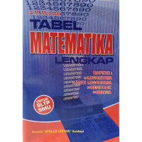 TABEL MATEMATIKA LENGKAP